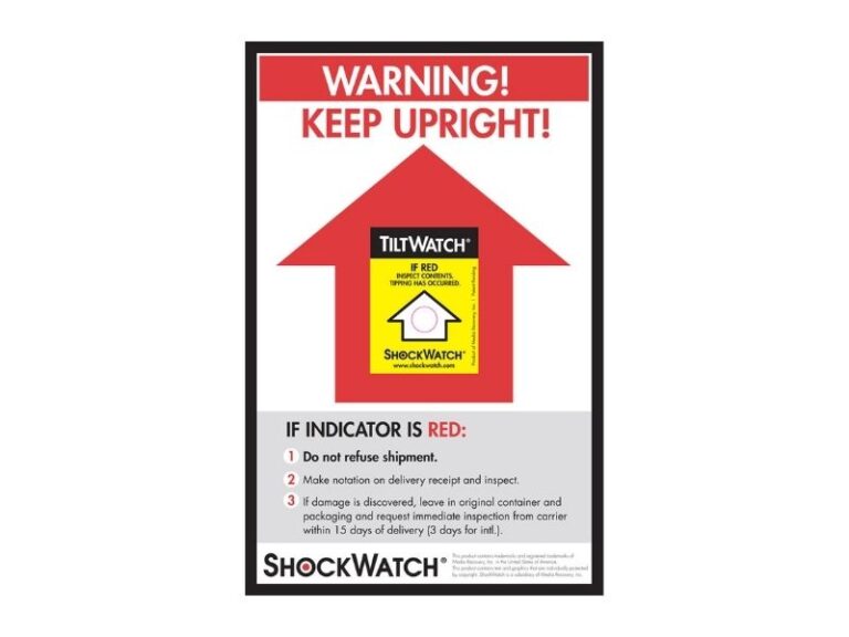Tilt Watch Indicators