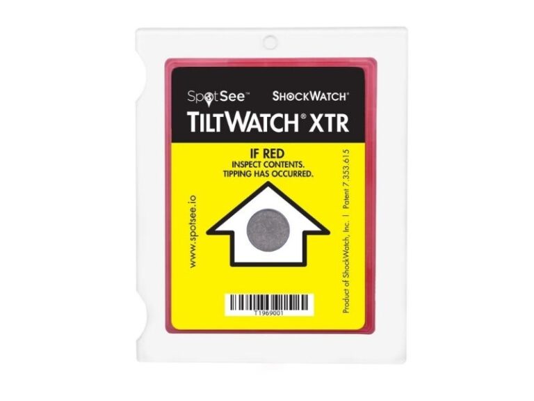 Tilt Watch Indicators