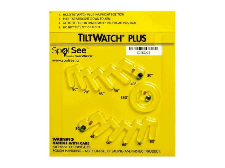 Tilt Watch Indicators