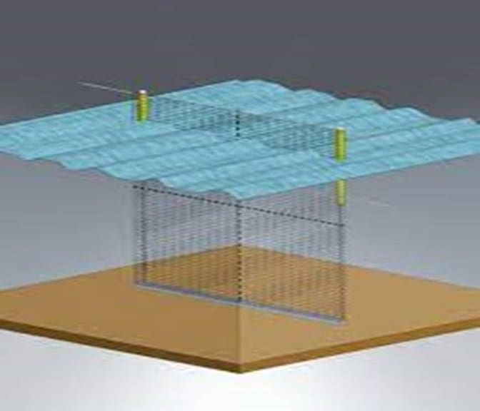 Intrusion Detection Barrier