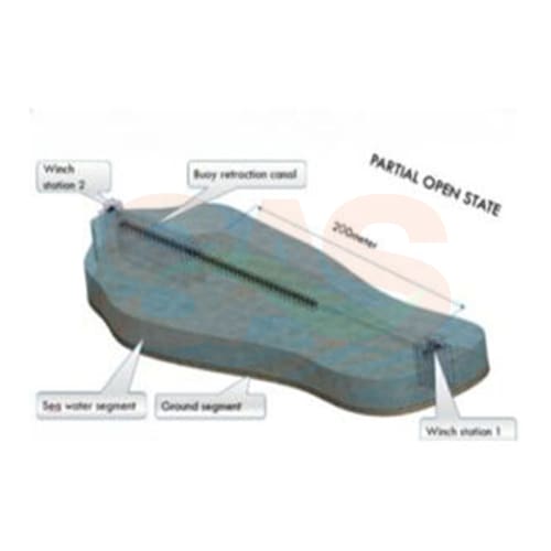 Automatic Retractable Barrier System
