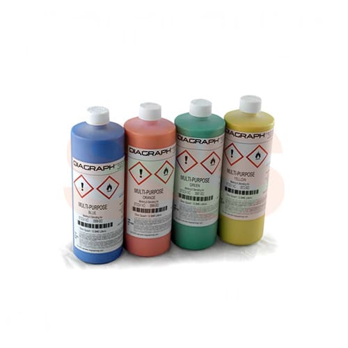 Multi-Purpose Inks